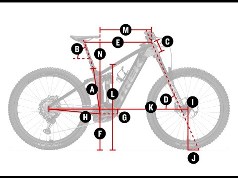 Geometry Geometry
