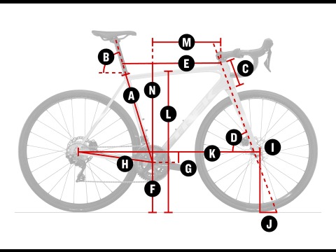 Geometry Geometry