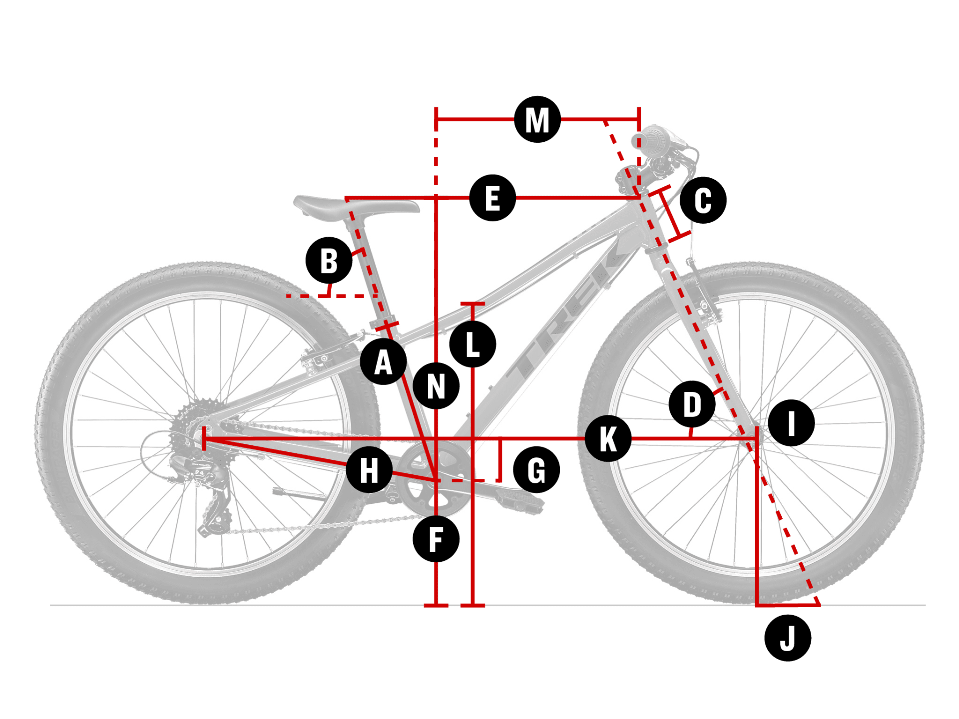 Geometry Geometry