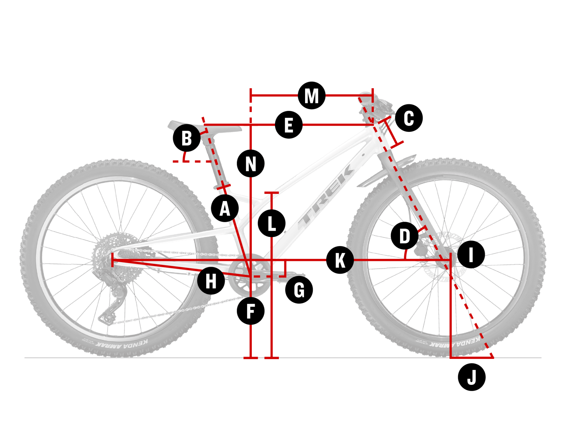 Geometry Geometry