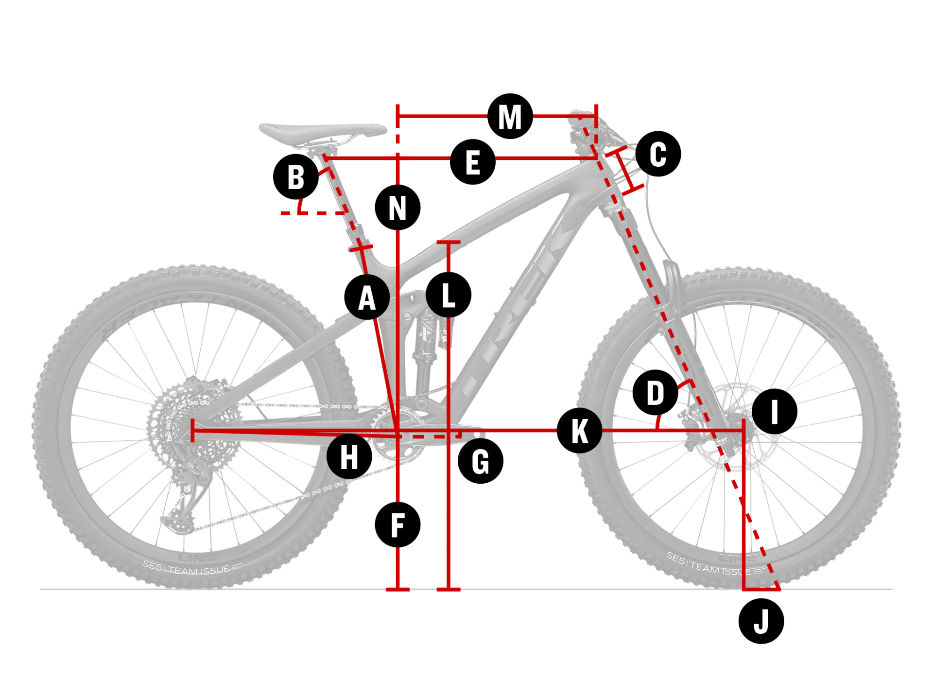 Geometry