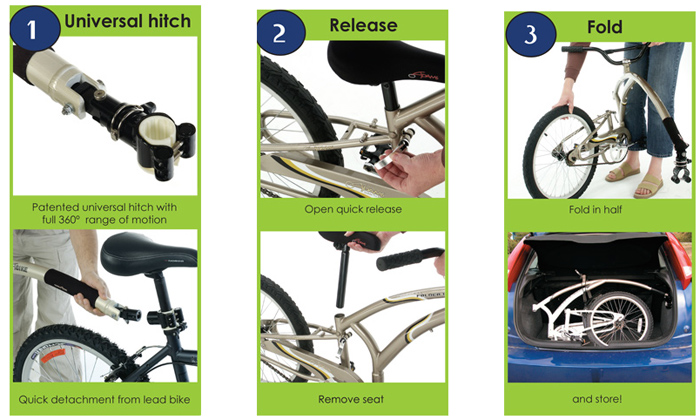 Adams Trail-a-Bike easy folding design Adams Trail-a-Bike easy folding design