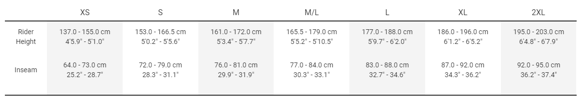 Sizing Sizing