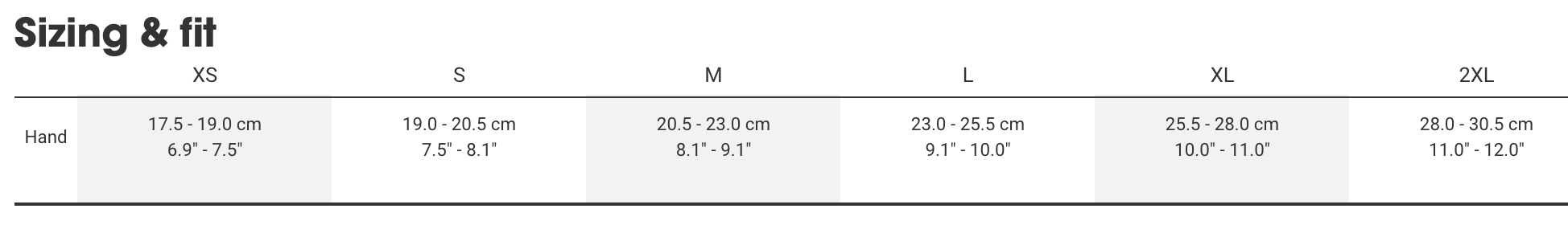 Bontrager gloves sizing chart Bontrager gloves sizing chart