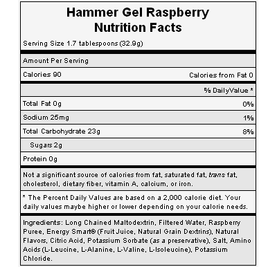 The nutritional info for Hammer Nutrition's Rasberry Gel. The nutritional info for Hammer Nutrition's Rasberry Gel.