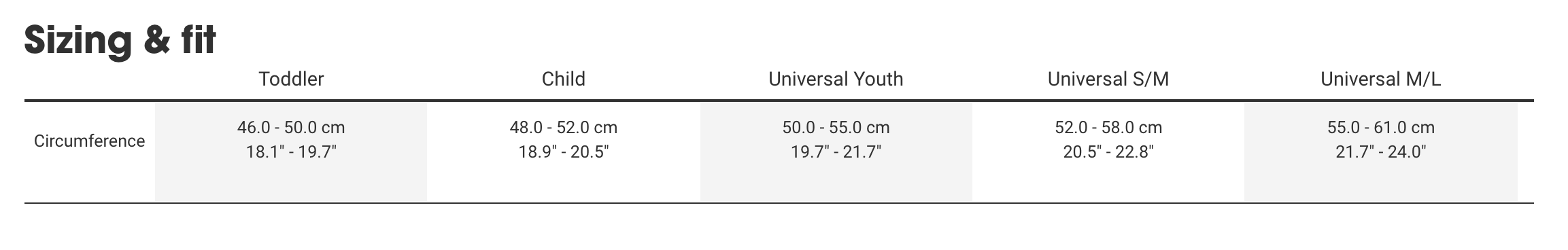 Sizing Sizing