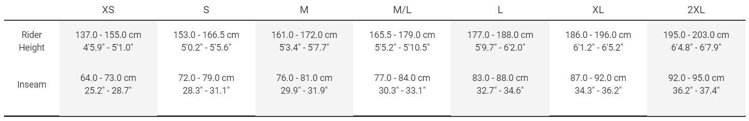 Sizing