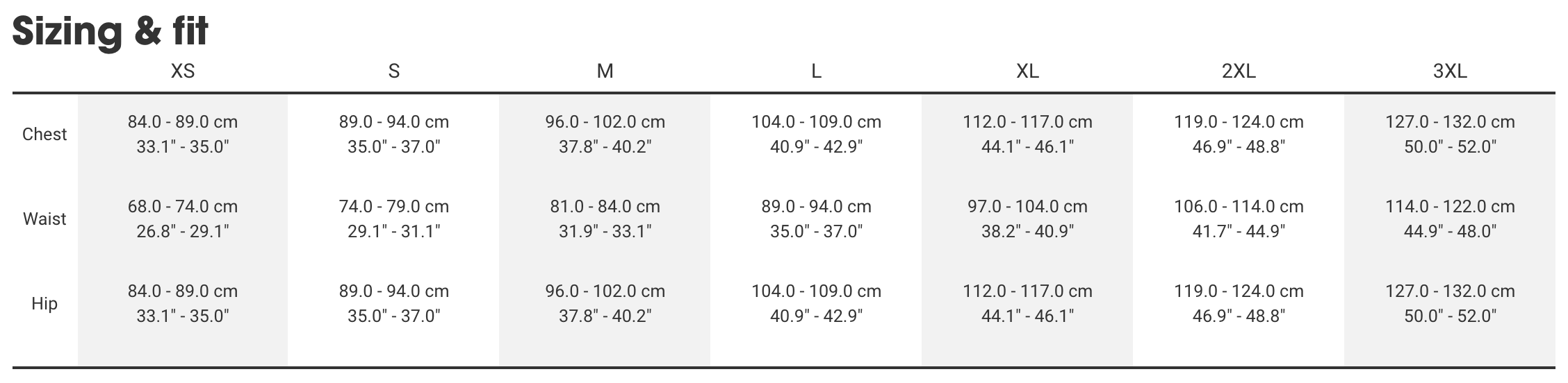 Bontrager men's tops sizing chart Bontrager men's tops sizing chart