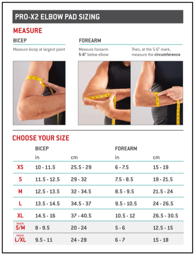 Sizing Sizing