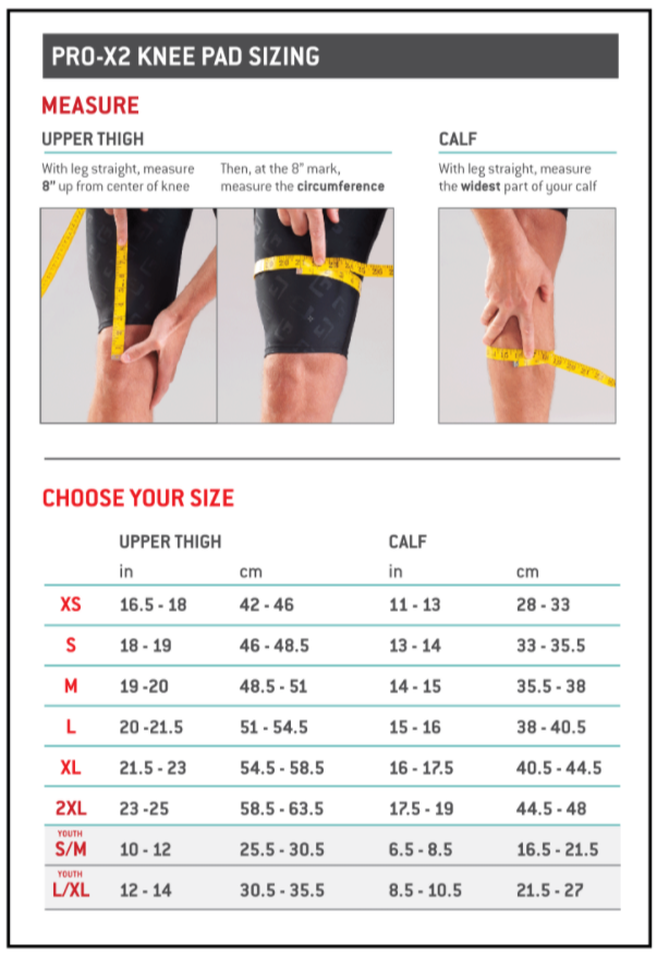 Sizing Sizing