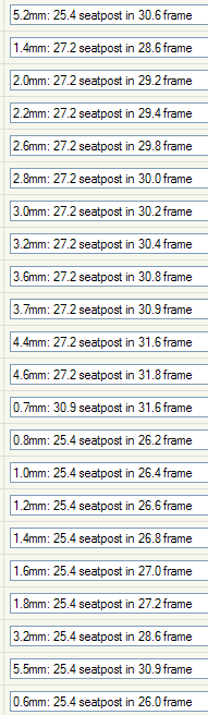 Sizing chart. Sizing chart.