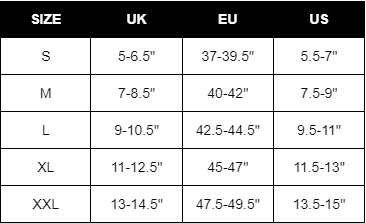 Sizing