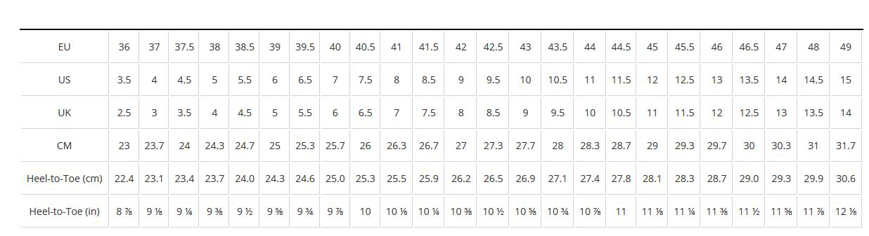 Bontrager Shoe sizing chart Bontrager Shoe sizing chart
