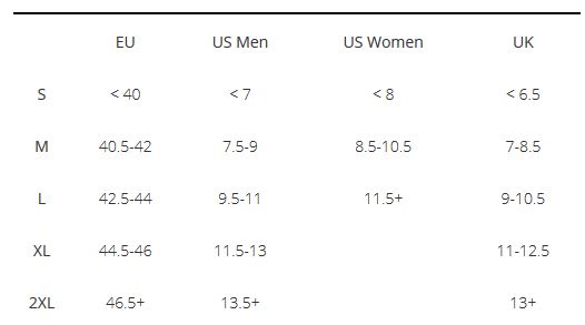 Bontrager shoe cover size chart