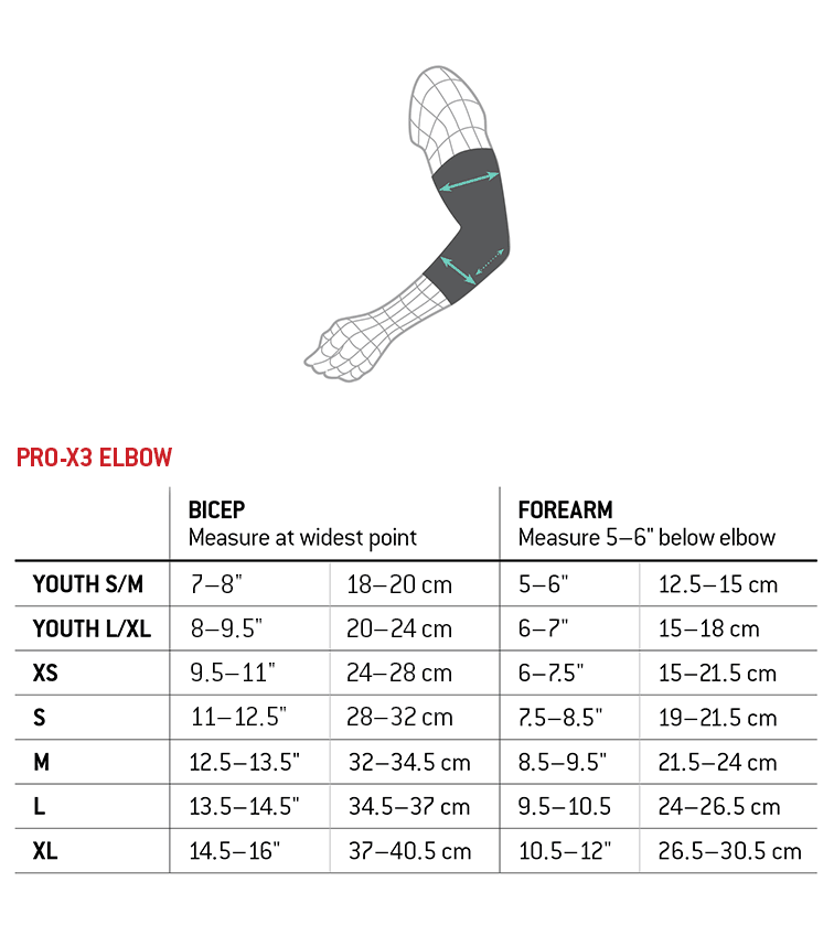 Sizing Sizing