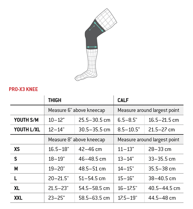 Sizing Sizing