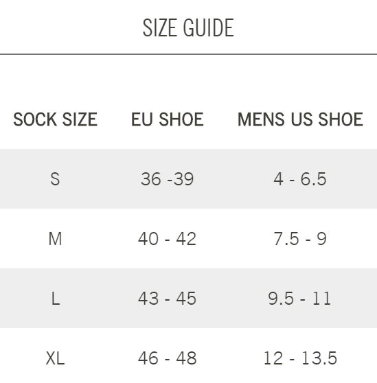 Sizing Sizing