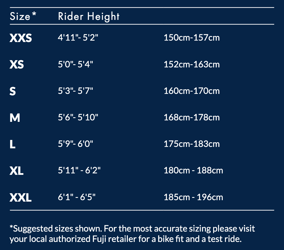 Sizing Sizing
