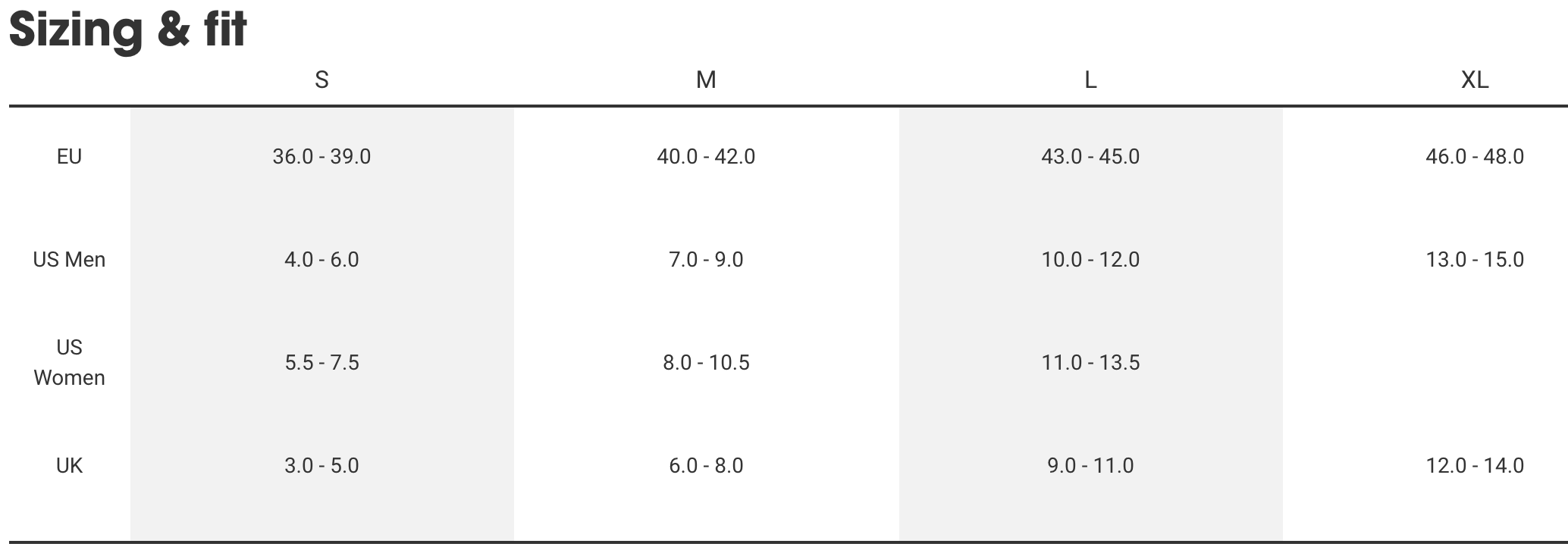 Sizing Sizing