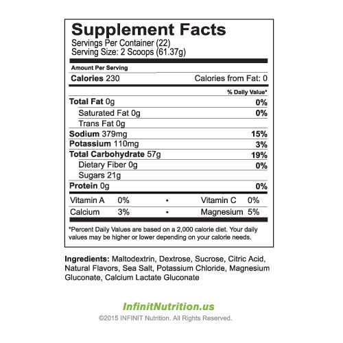 Infiniti :SPEED nutritional information Infiniti :SPEED nutritional information