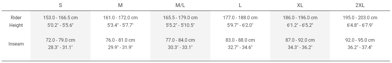 Sizing Sizing