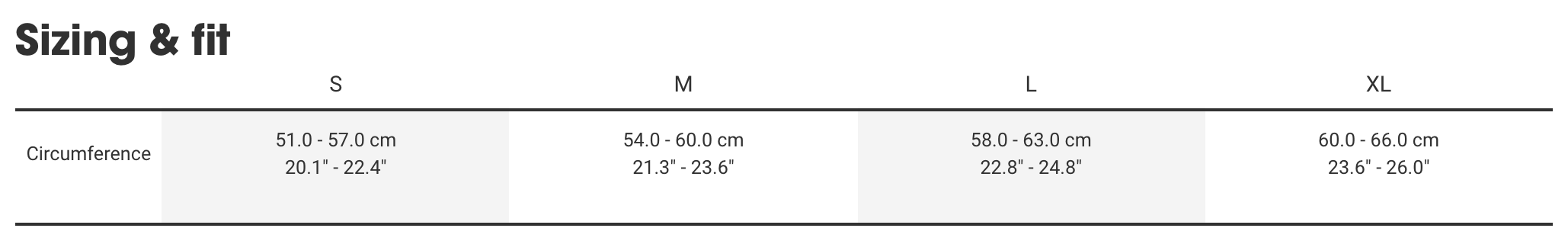 Sizing Sizing