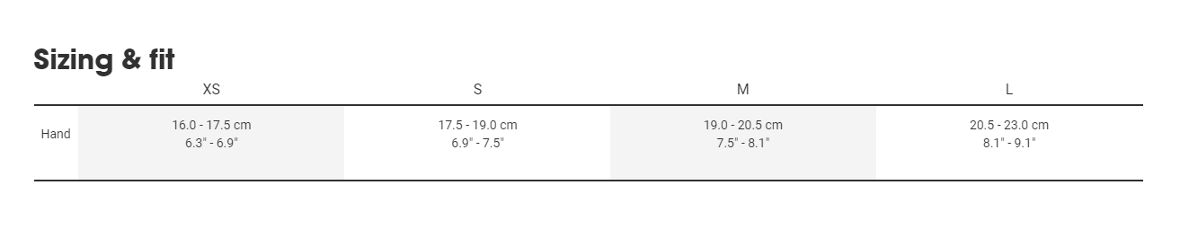 Sizing