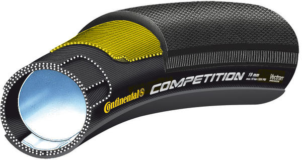 Continental Competition (700c Tubular) Continental Competition (700c Tubular)