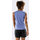 Color: UltraViolet