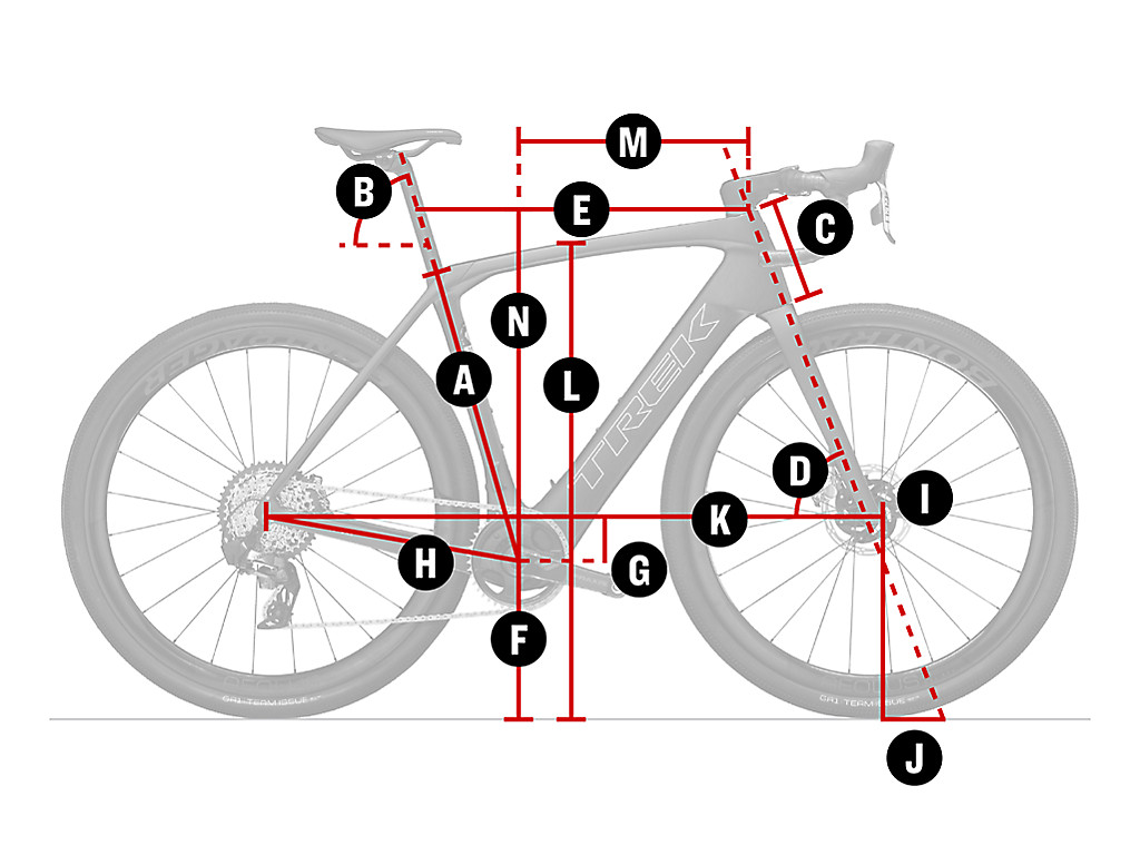 Geo Chart Geo Chart